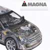   Magna    C