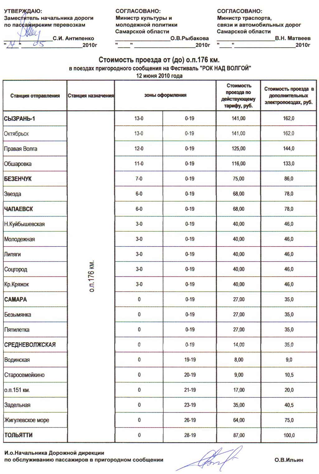 Автобуса 226 красный текстильщик саратов