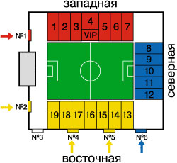 Фк оренбург схема стадиона