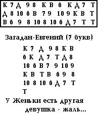 Гадание на отношение к тебе