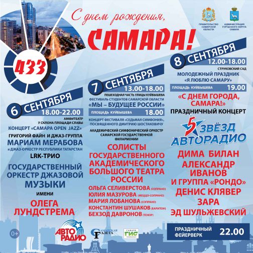 самарадень города