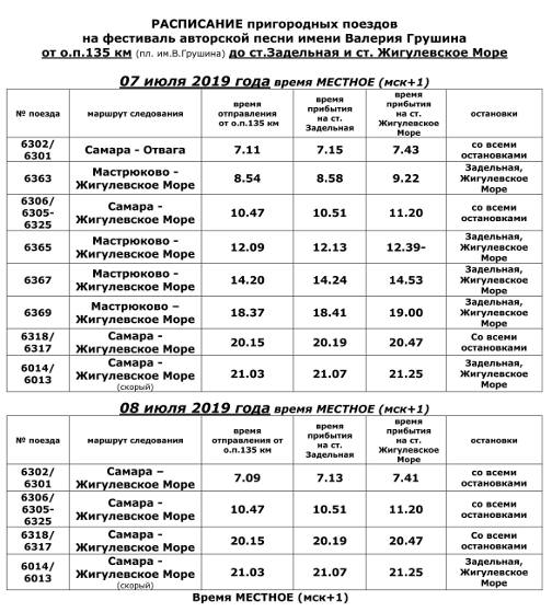 Расписание электричек кутузово зеленоградск