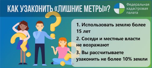 условия для оформления лишней земли