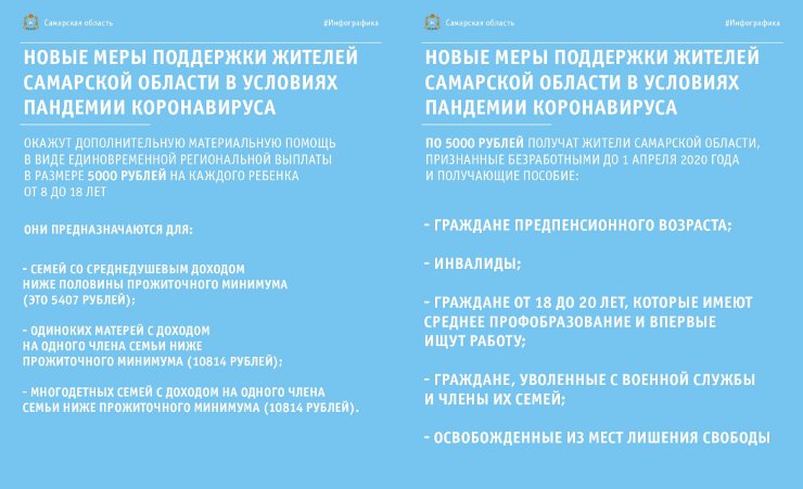Новые выплаты для жителей Самарской области в мае 2020