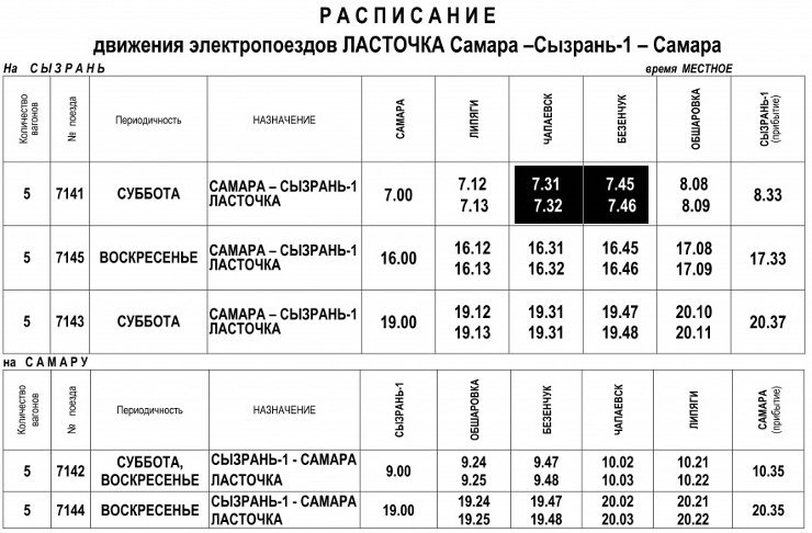 Расписание электричек стахановская похвистнево. Расписание электричек Сызрань Самара. Расписание электричек Тольятти Самара Ласточка. Ласточка Жигулевск Самара расписание электрички. Расписание электрички Сызрань, Самара Сызрань..