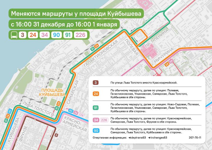 ��������� ����� �������� ��������� � ������