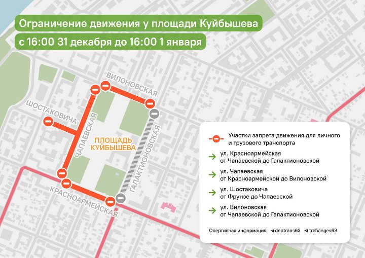 ����������� �������� ���������� � ������ � ����� ���