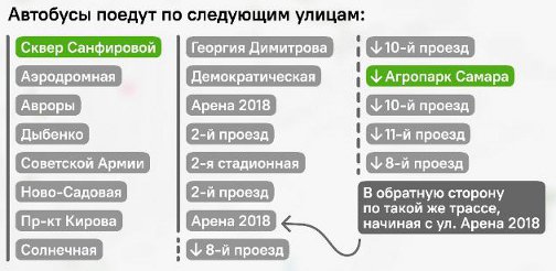 ������� �������� 93 � ������