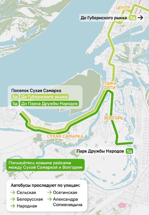 ������� ������������ ����� �������� 5� � ������