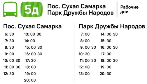 ���������� ����������� ������ �������� 5� � ������