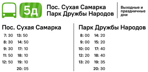 ���������� ����������� ������ �������� 5� � ������