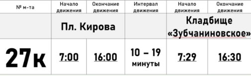 ������ �������� �������� 27� � ������