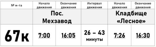 ������ �������� �������� 67� � ������