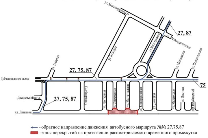 ��������� ����� �������� ��������� � ������