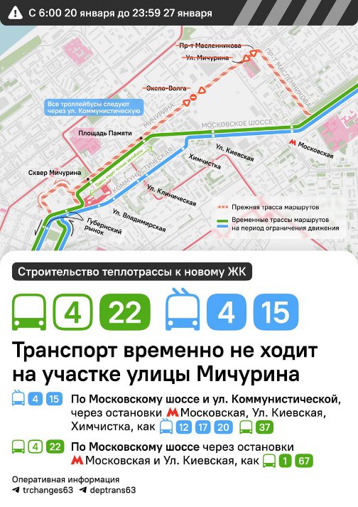 ��������� ����� �������� ���������� � ������