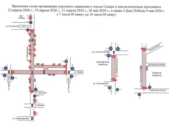 ����� ����������� �������� � ������ ������ 2026