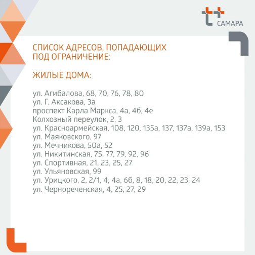 дома, в которых отключат воду в самаре