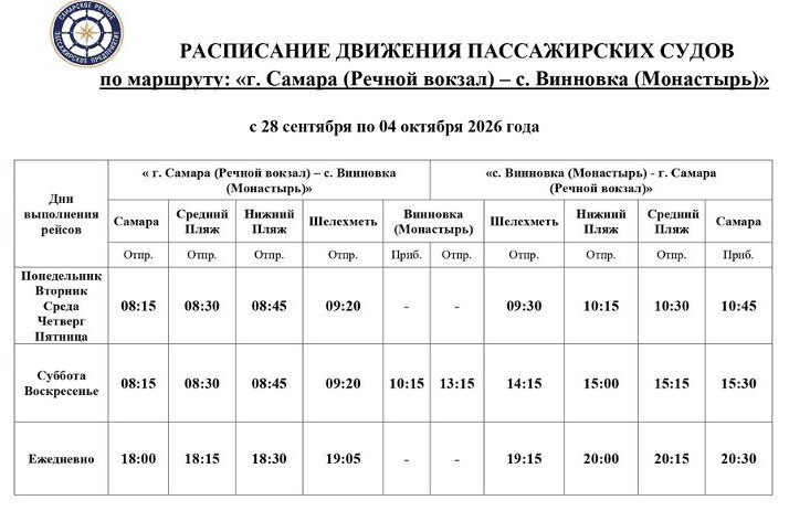 расписание движения теплоходов в самаре