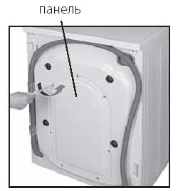 Рисунок 2 Установка стиральной машины