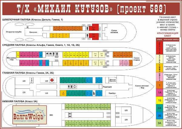 Теплоход Михаил Кутузов план