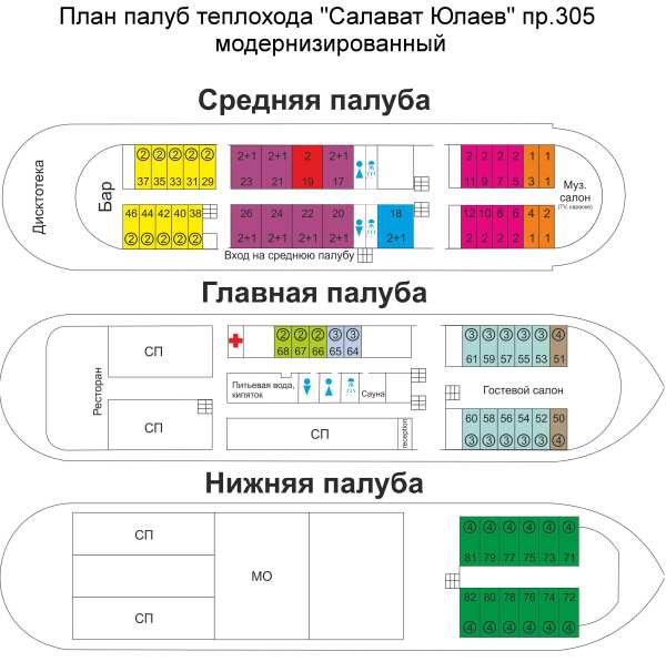 План теплохода Салават Юлаев